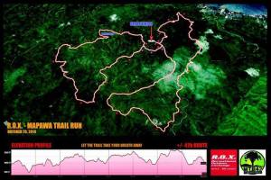 MTR42 Race Route and Elevation Profile